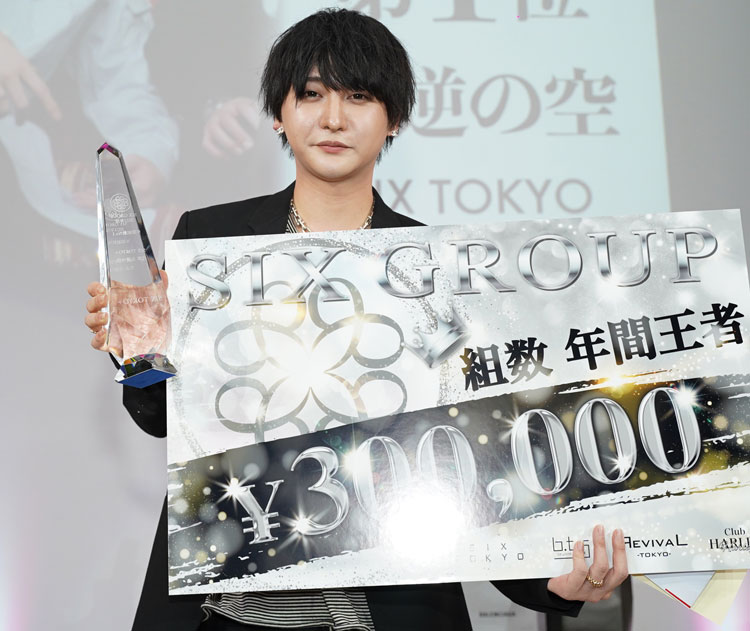SIX GROUP 年間表彰式