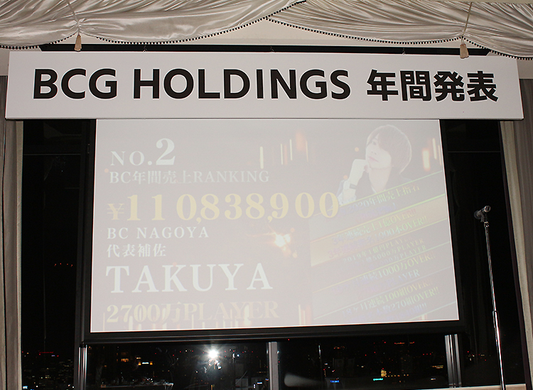 BCG HOLDINGS 年間表彰式