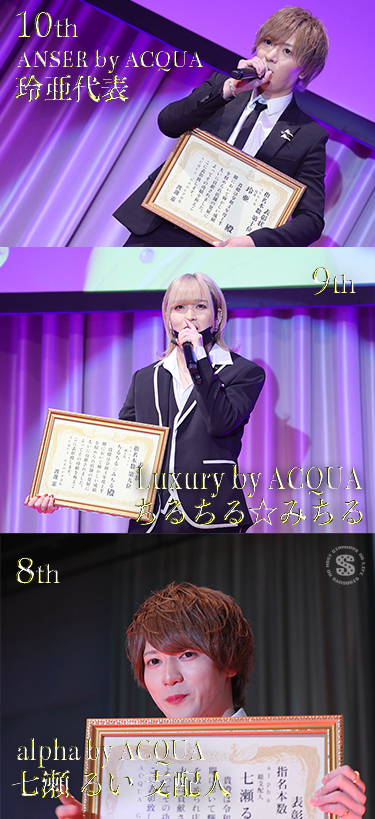 【ACQUA Group】上半期表彰式に密着!!