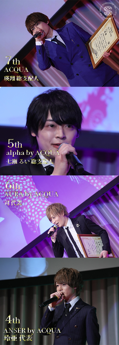 【ACQUA Group】上半期表彰式に密着!!