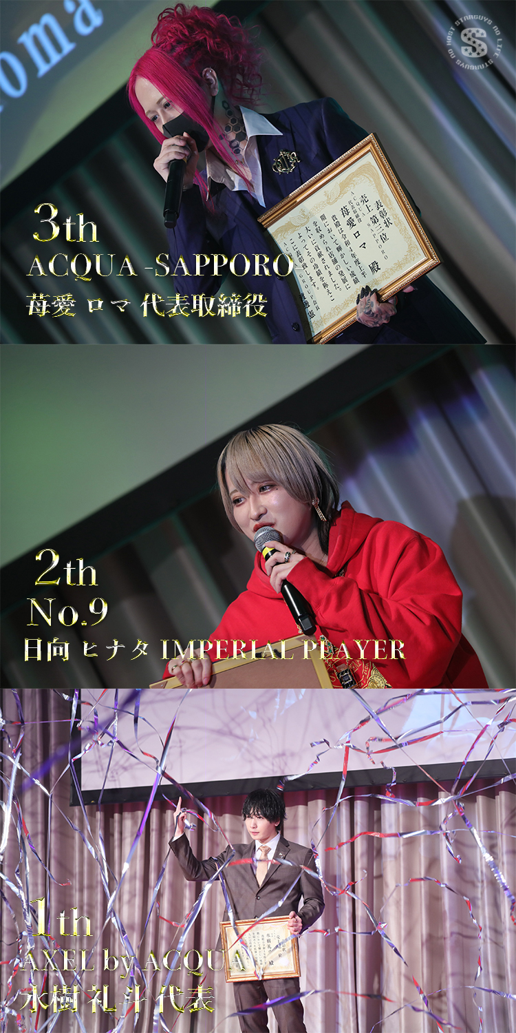 【ACQUA Group】上半期表彰式に密着!!