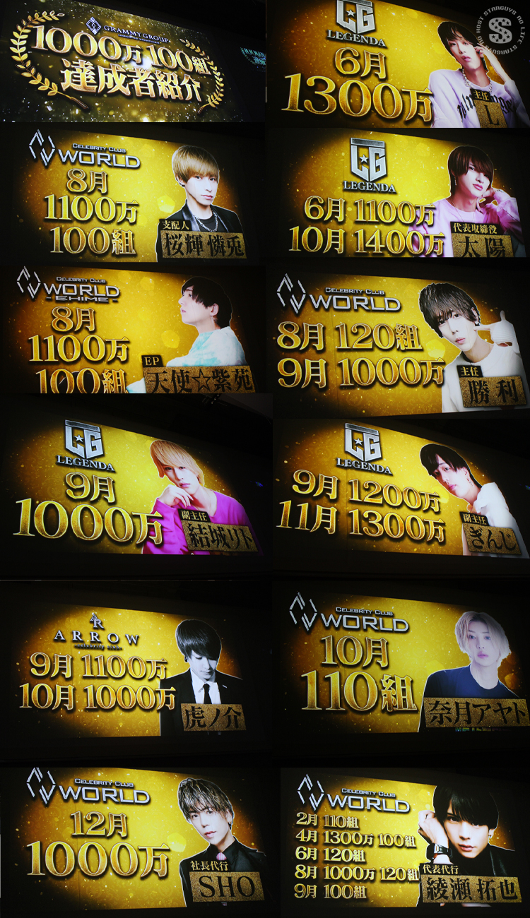 GRAMMY GROUP 2022年度 年間表彰式