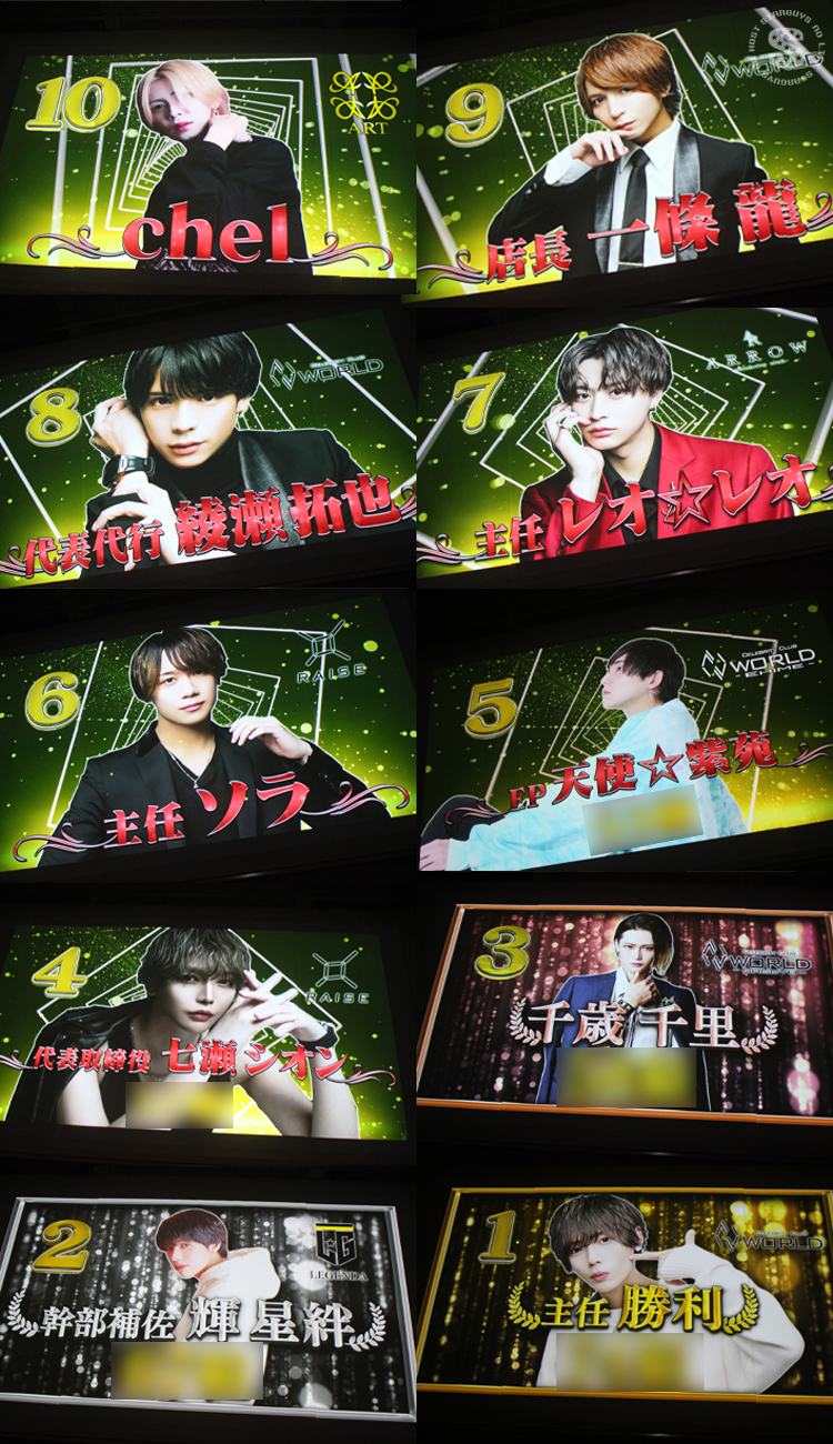 GRAMMY GROUP 2022年度 年間表彰式