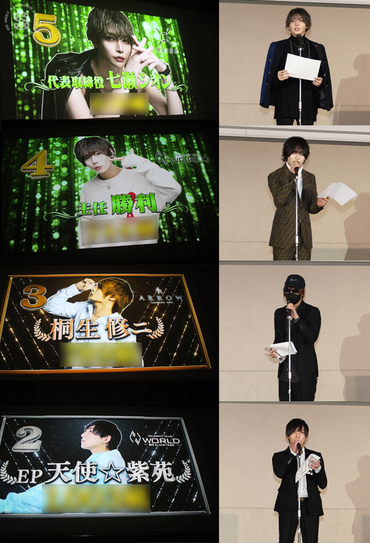 GRAMMY GROUP 2022年度 年間表彰式