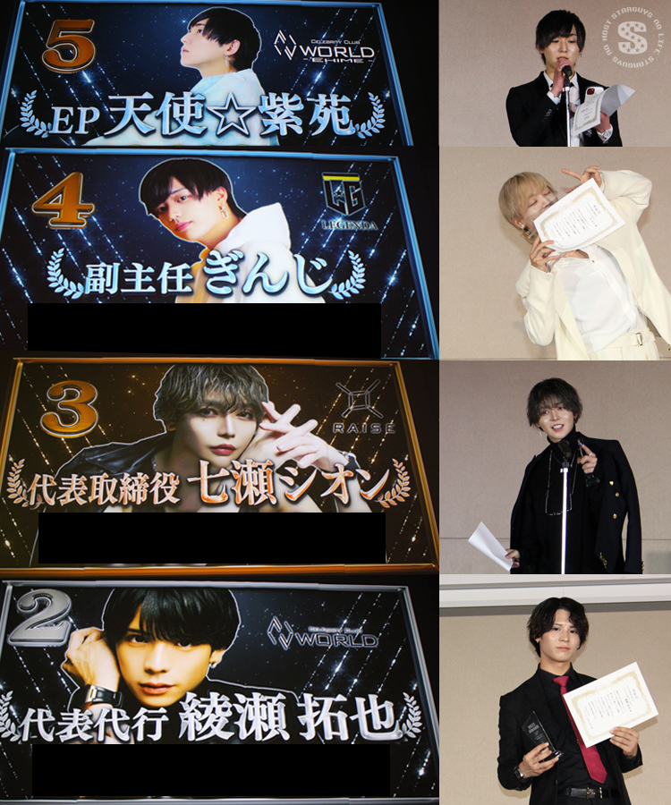 GRAMMY GROUP 2022年度 年間表彰式