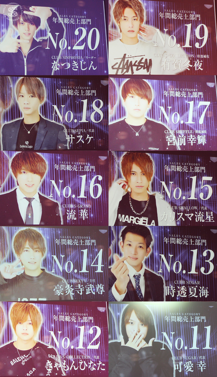 スターダムグループ 2022年度 年間表彰式