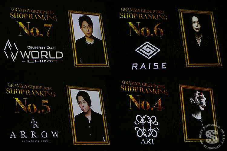 2323年度 GRAMMY GROUP 表彰式