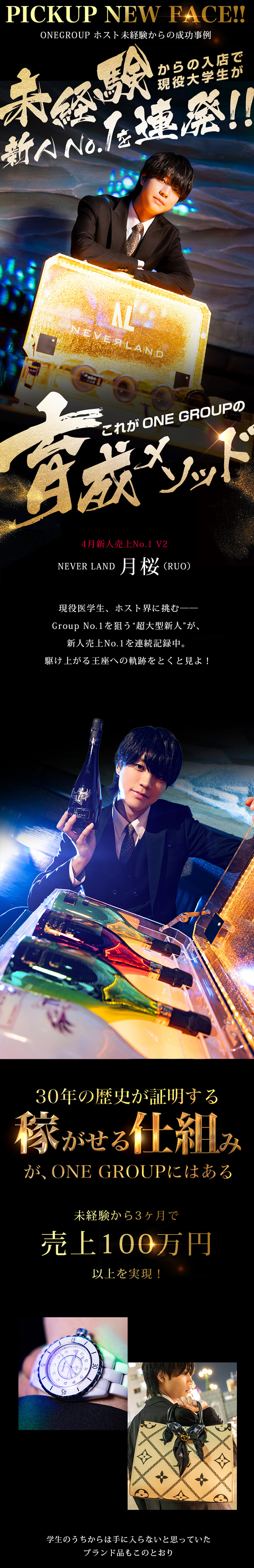 【ONE GROUP】#1 未経験から入店した現役大学生「月桜」 【求人特集】