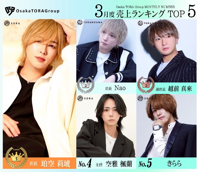 空-SORA osaka-