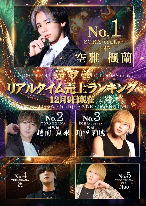 空-SORA osaka-