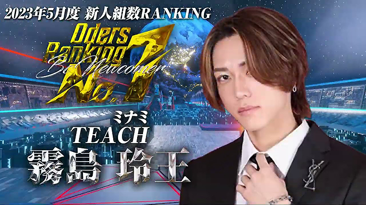 2023年5月度 BCGHOLDINGS 新人ランキング